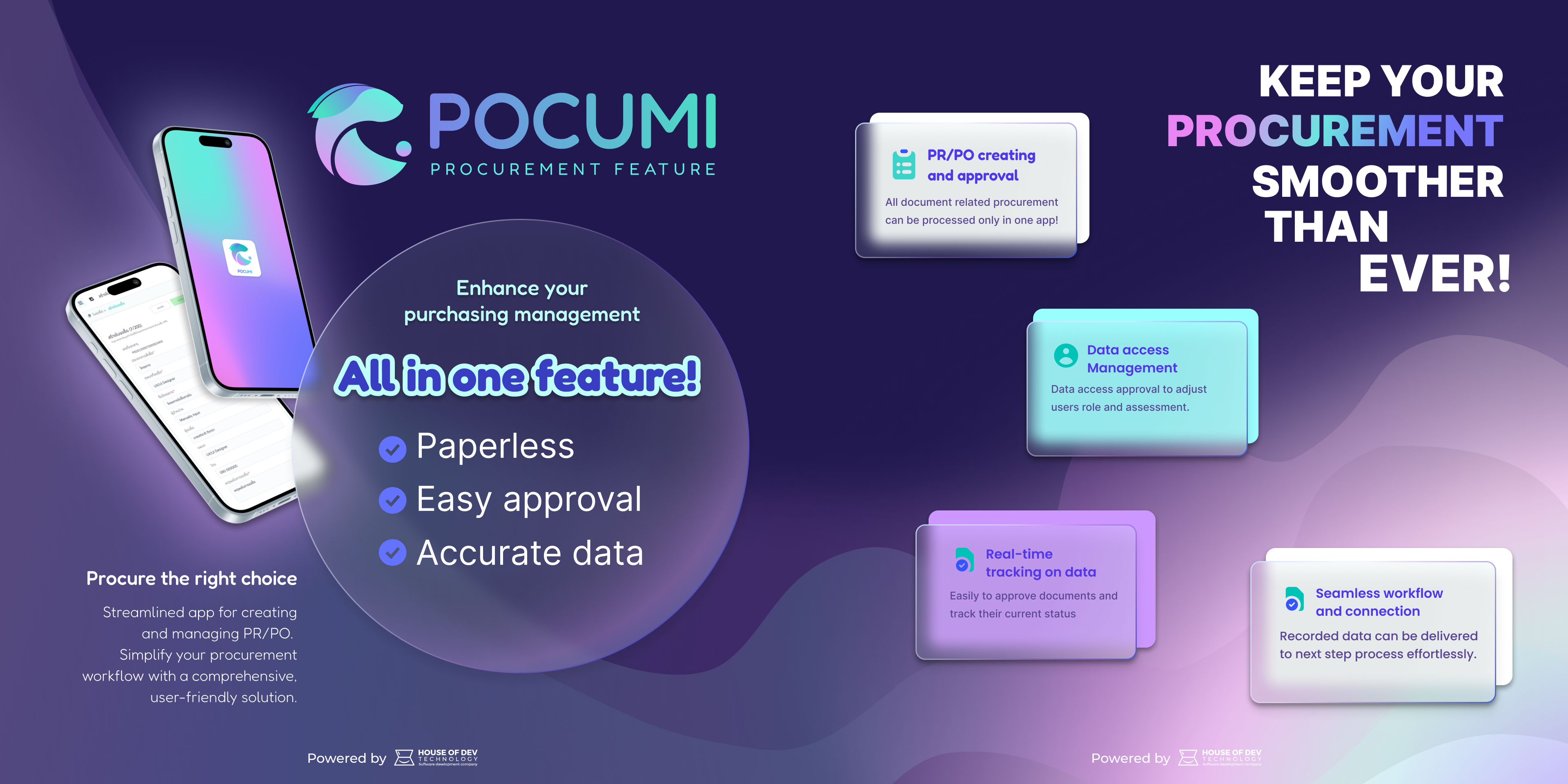 POCUMI OPENING EN 2